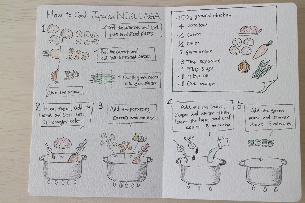 英語で日本食のレシピカードを作ろう 手書きイラストに挑戦 英語の手紙屋さん